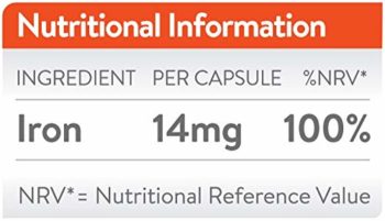 Active Iron Nutrient Panel