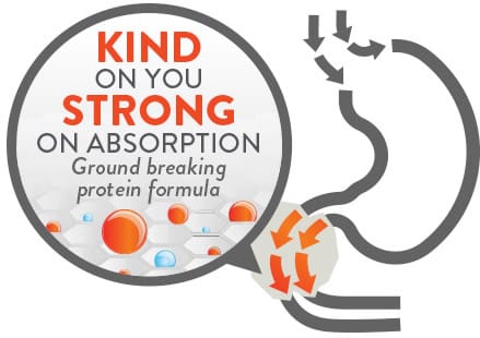 content-img-7 Active Iron kind on you and strong on absorption