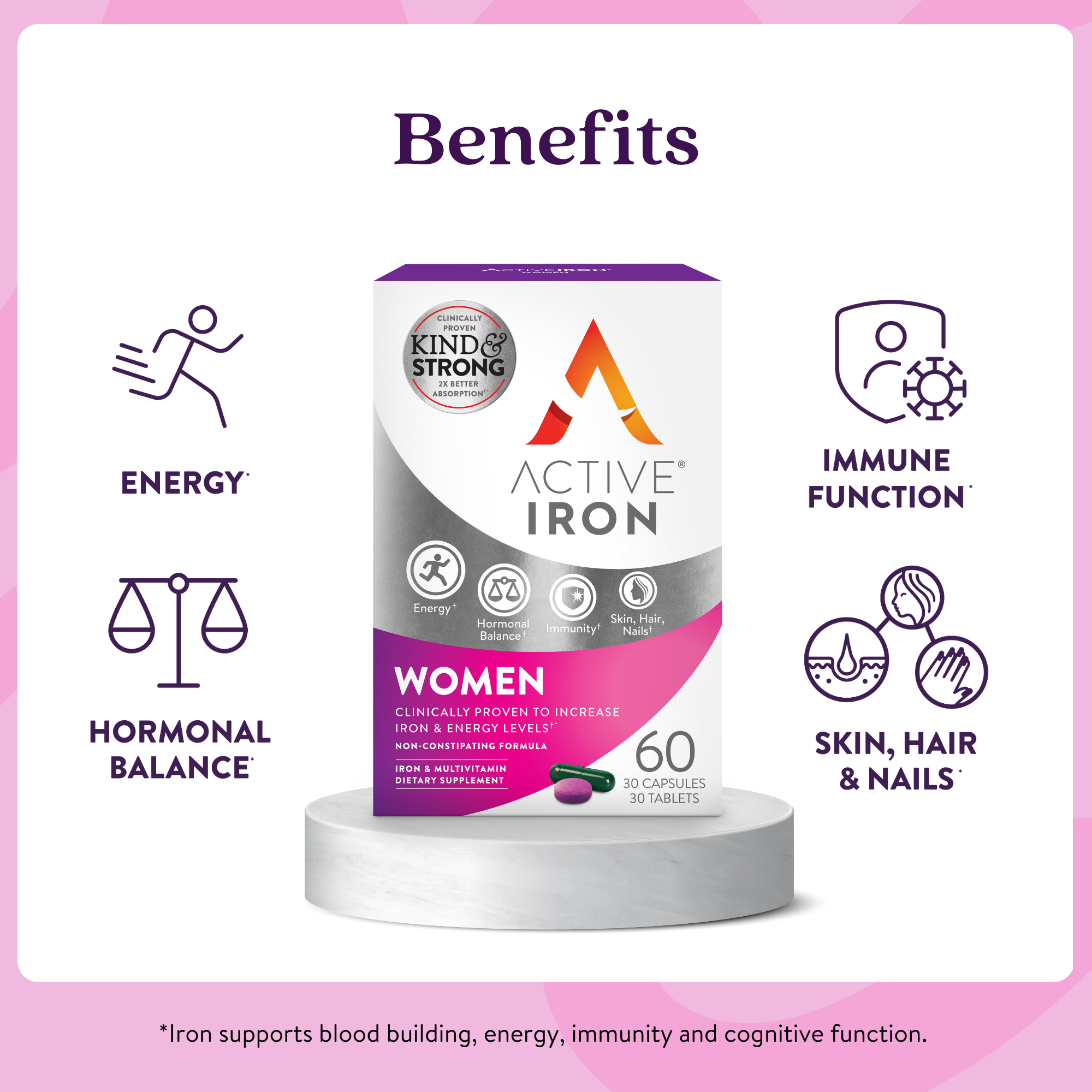 Active Iron
