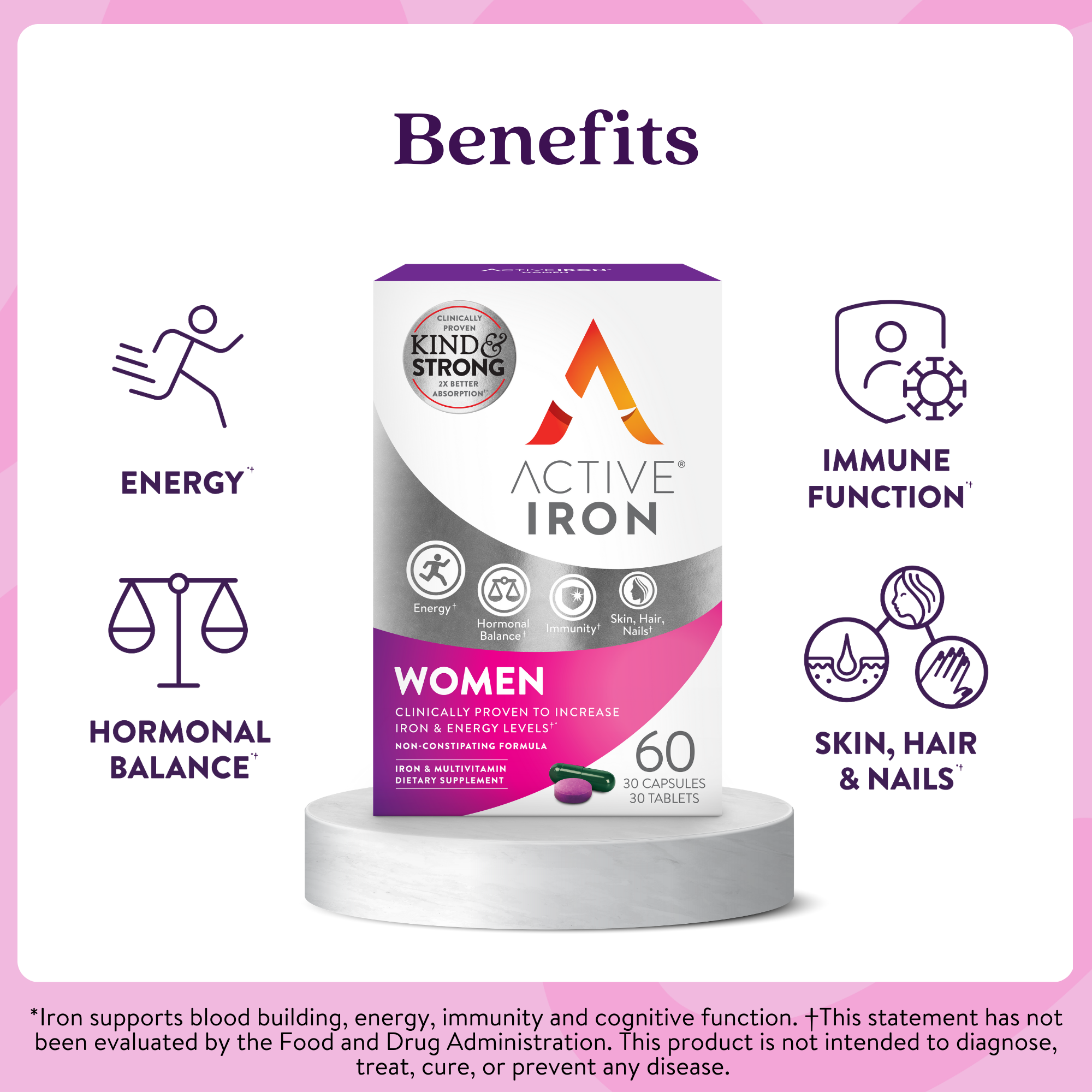 Active Iron