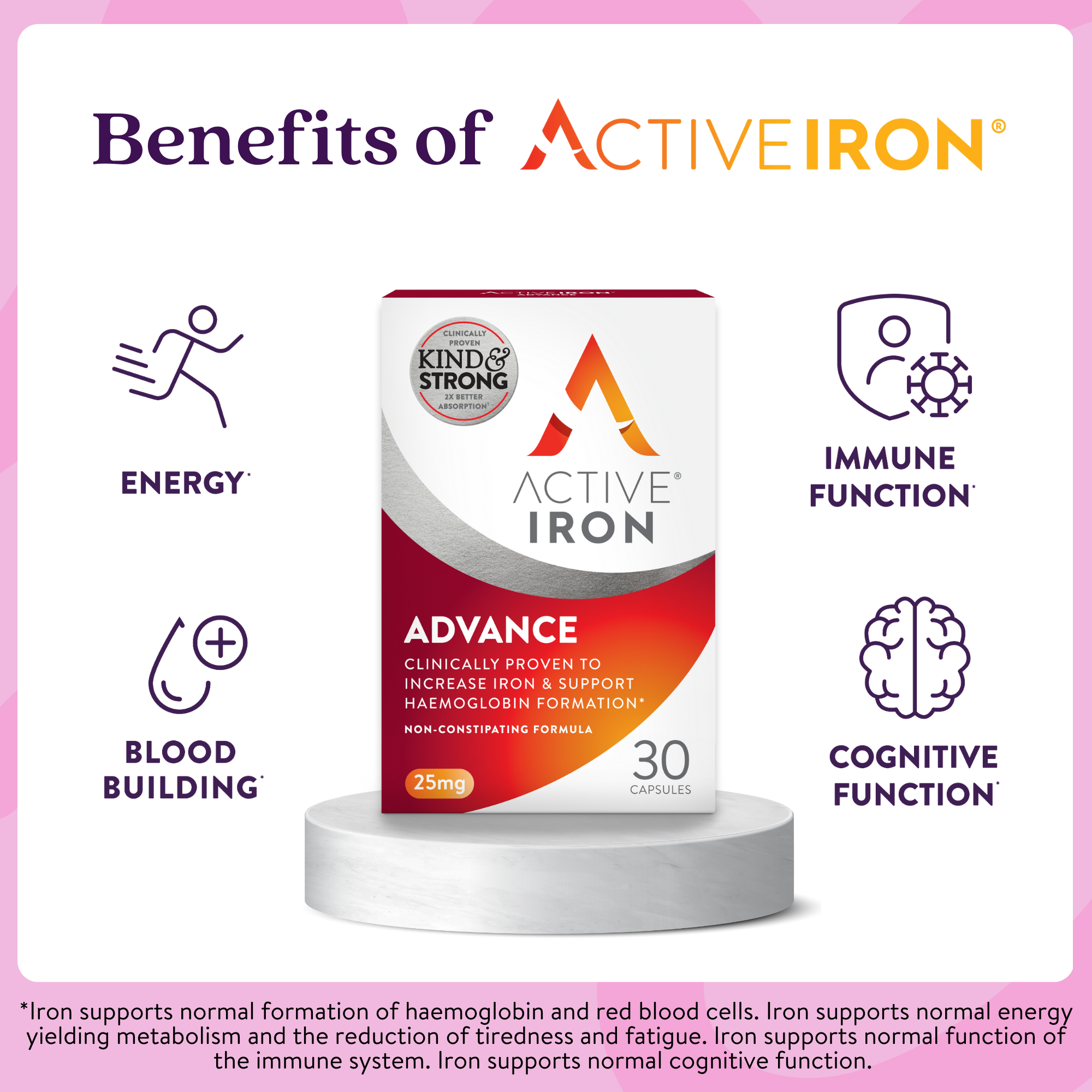 Active Iron
