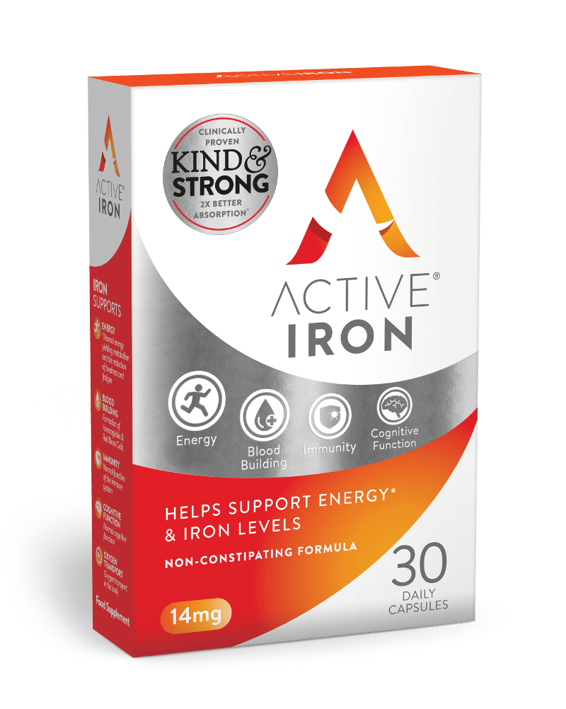 Active Iron History | 