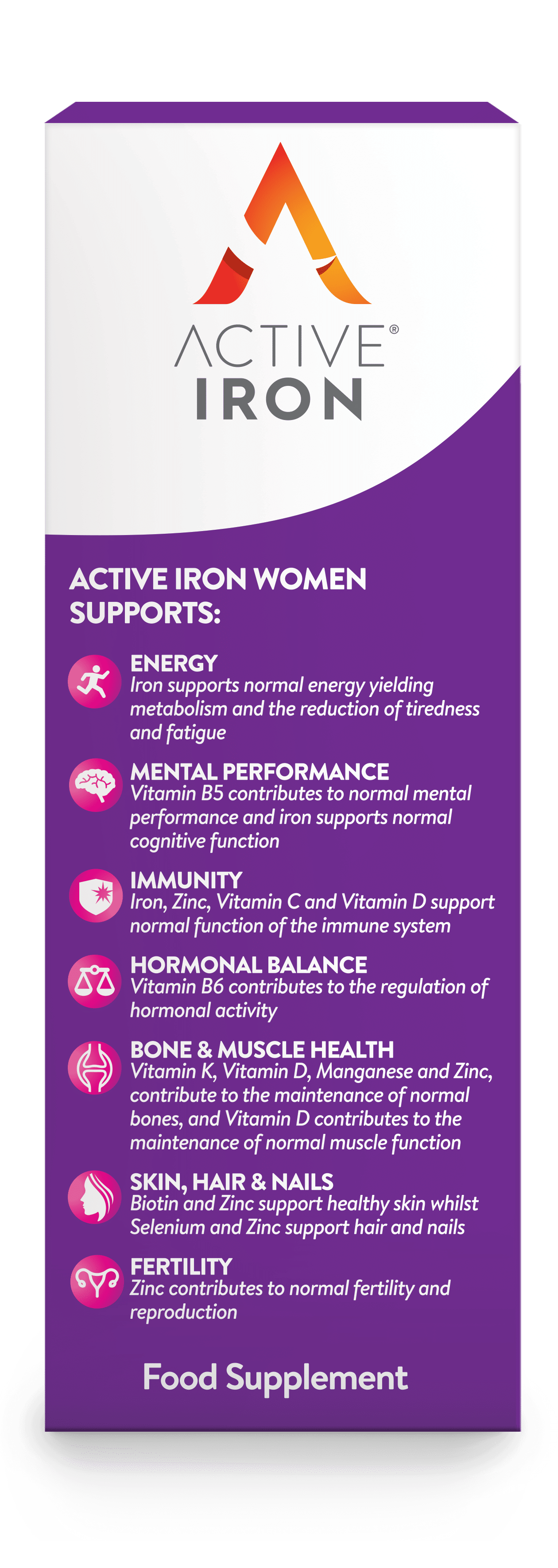 Active Iron