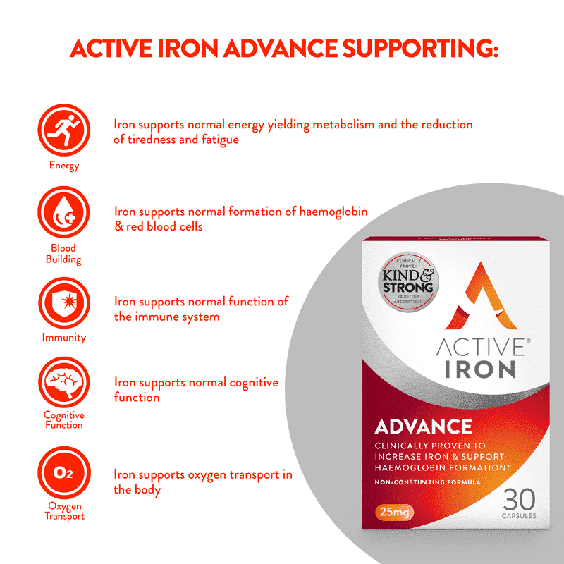 Active Iron