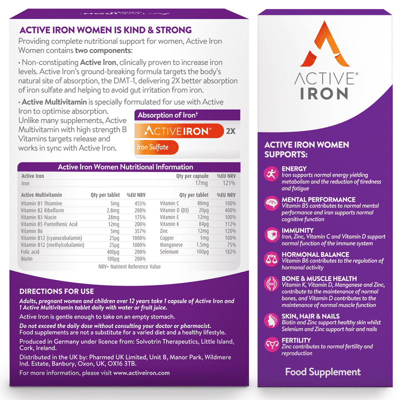 Active Iron