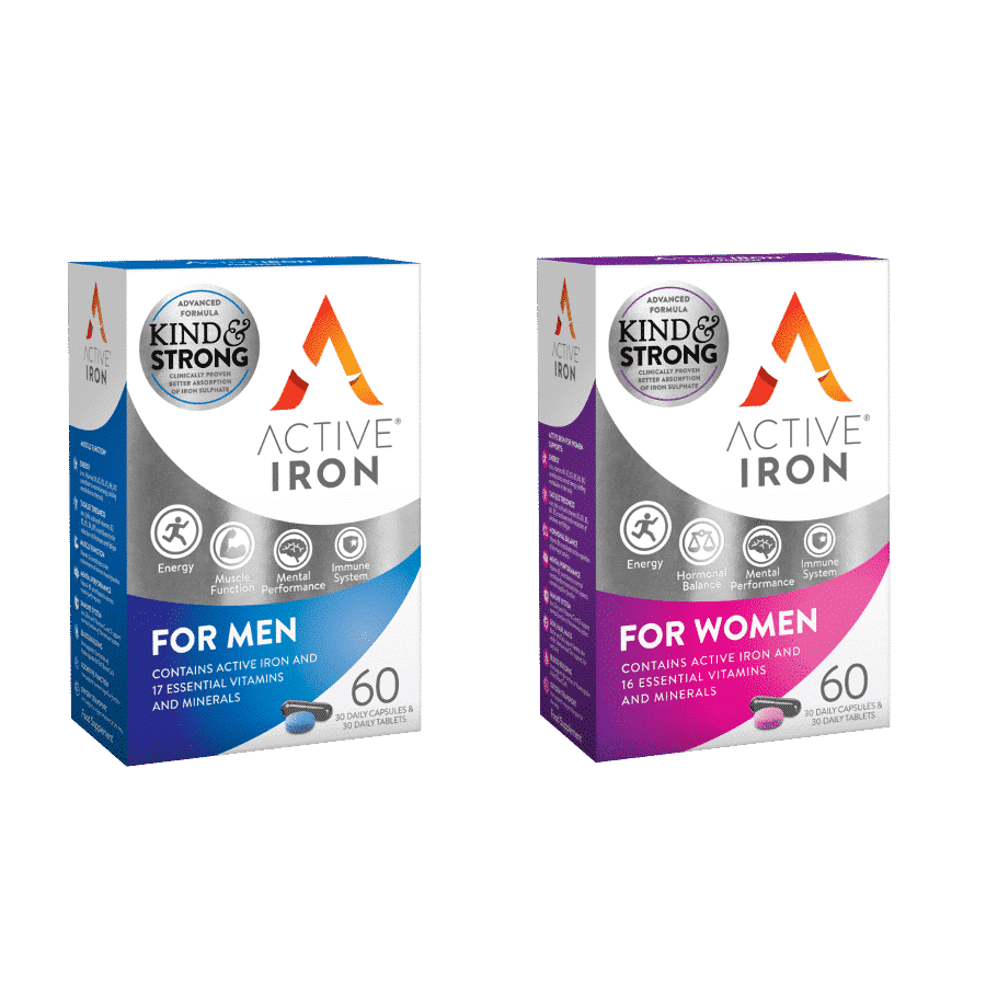 Active Iron History | 