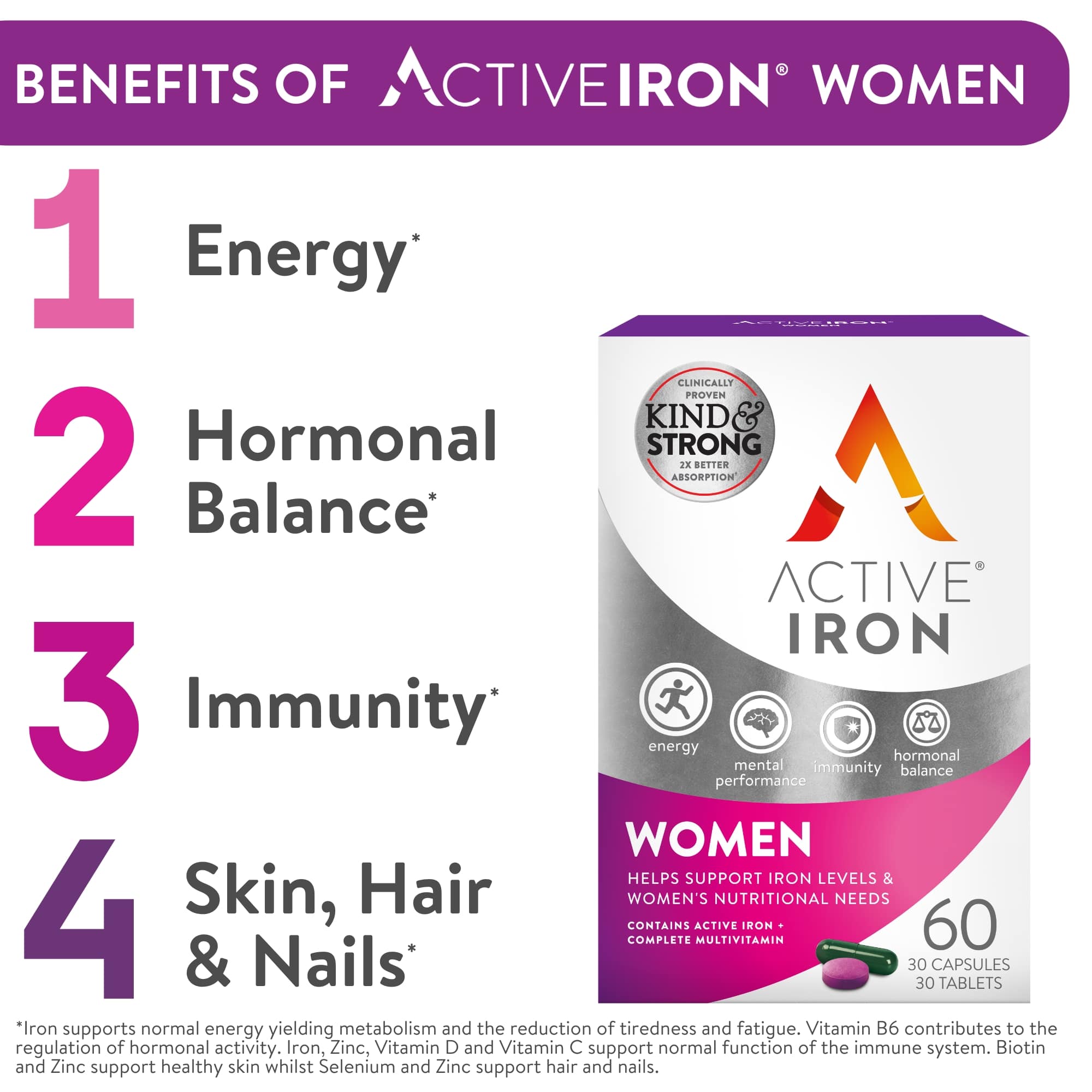 Active Iron