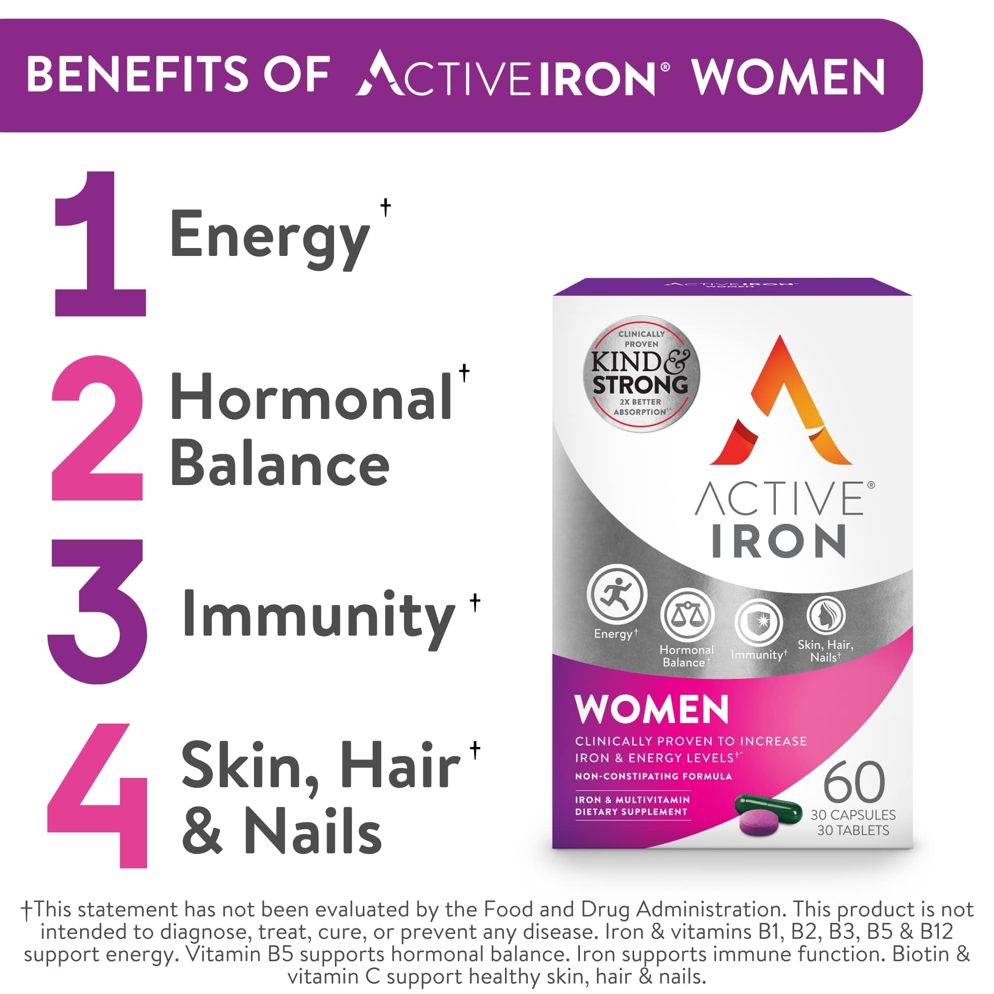 Buy Active Iron Women - Iron Supplement & Multivitamin for Women