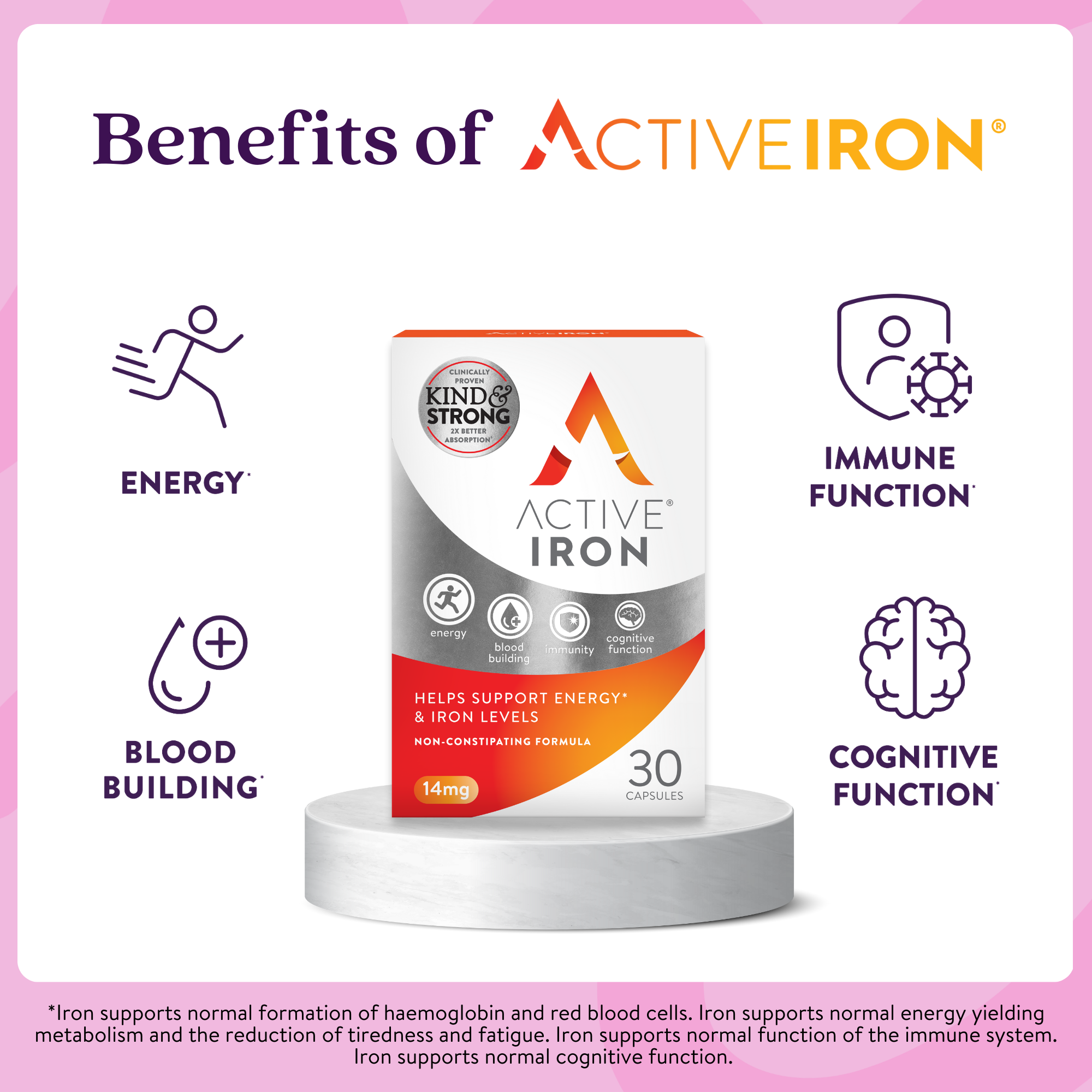 Active Iron