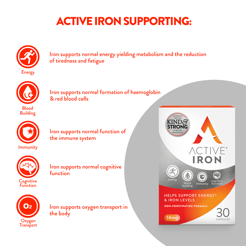 Active Iron