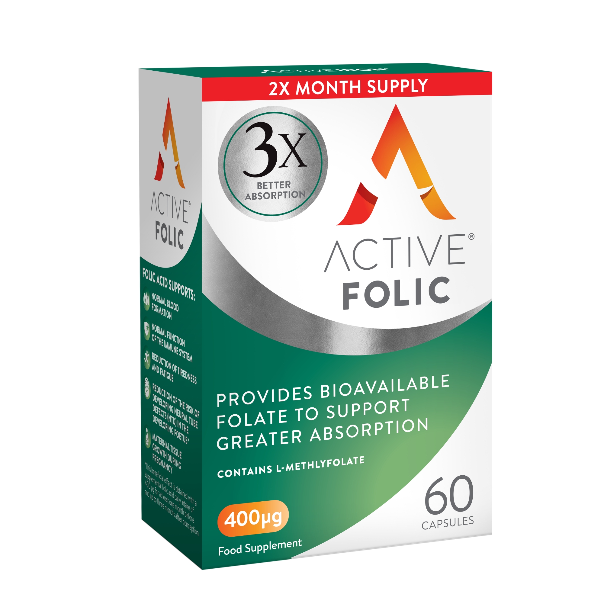 Active Iron