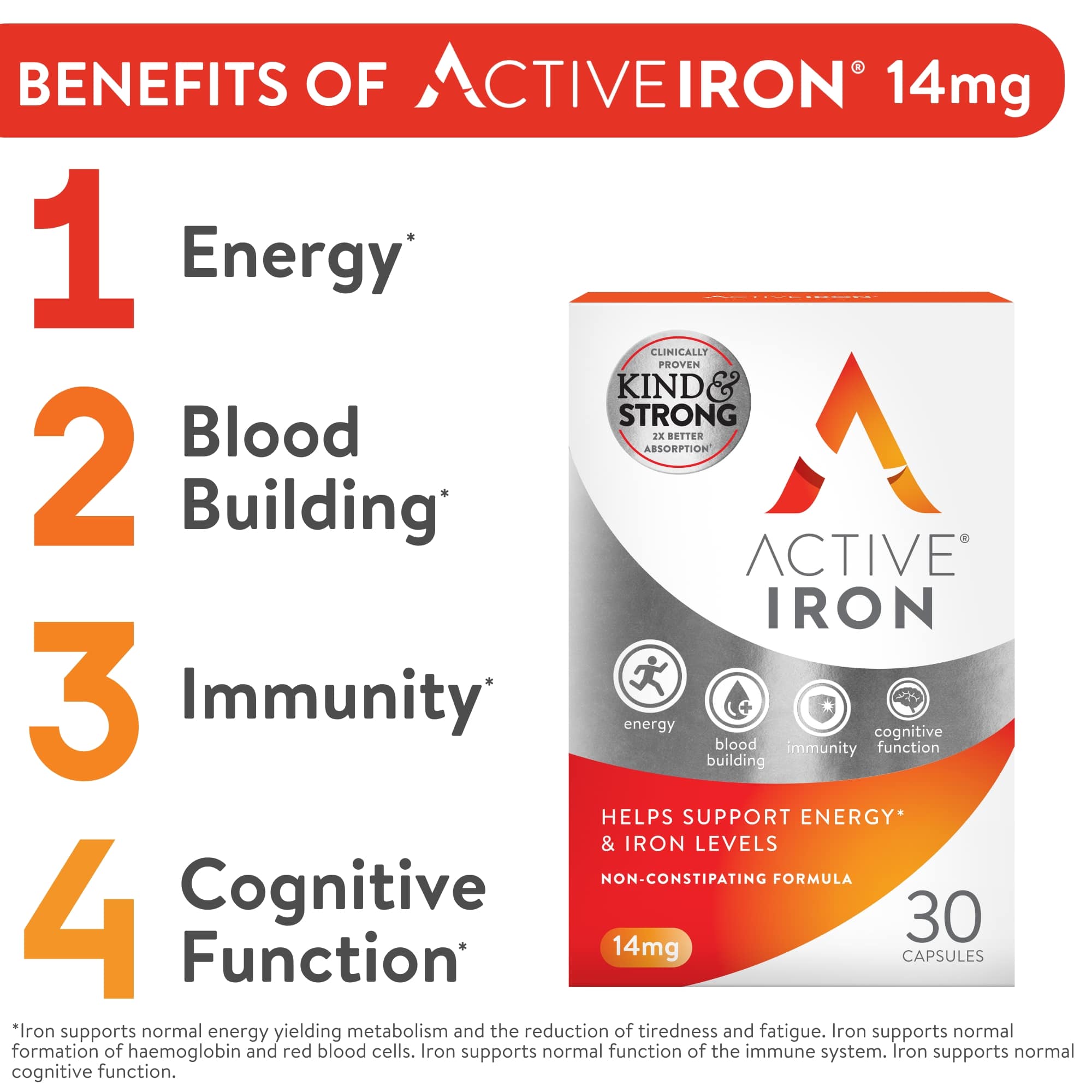 Active Iron
