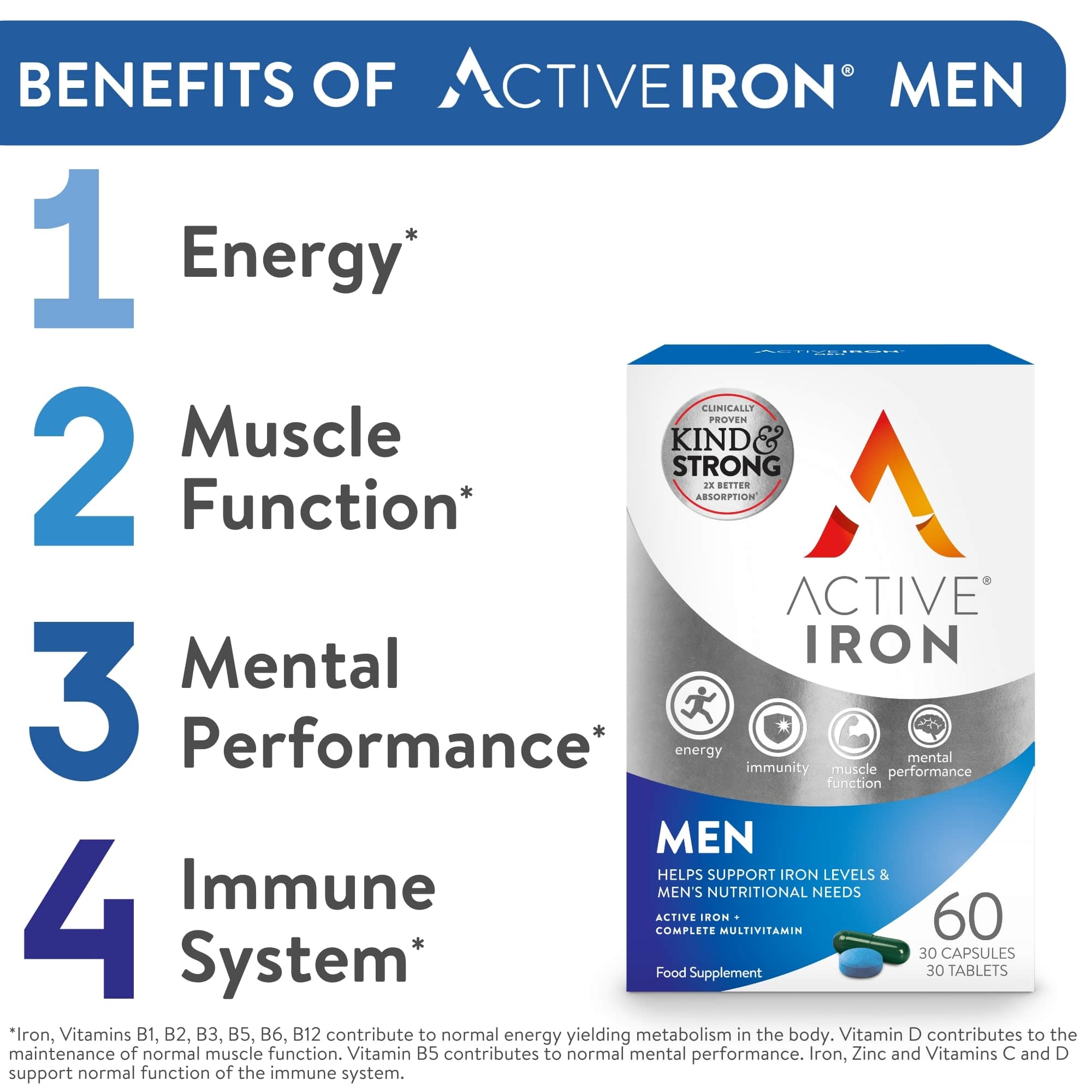 Active Iron