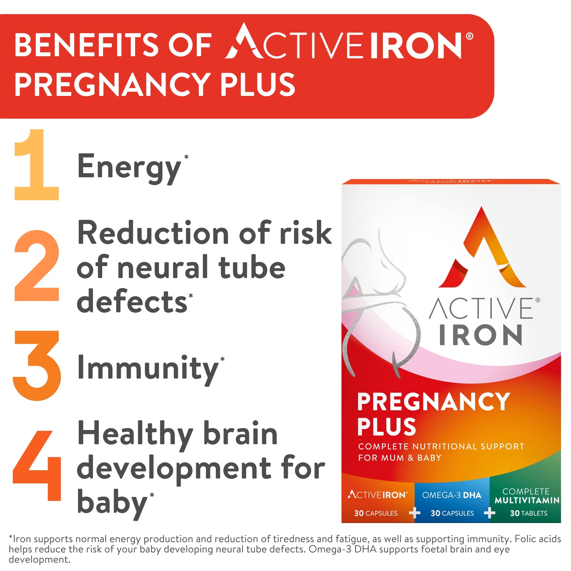 Active Iron