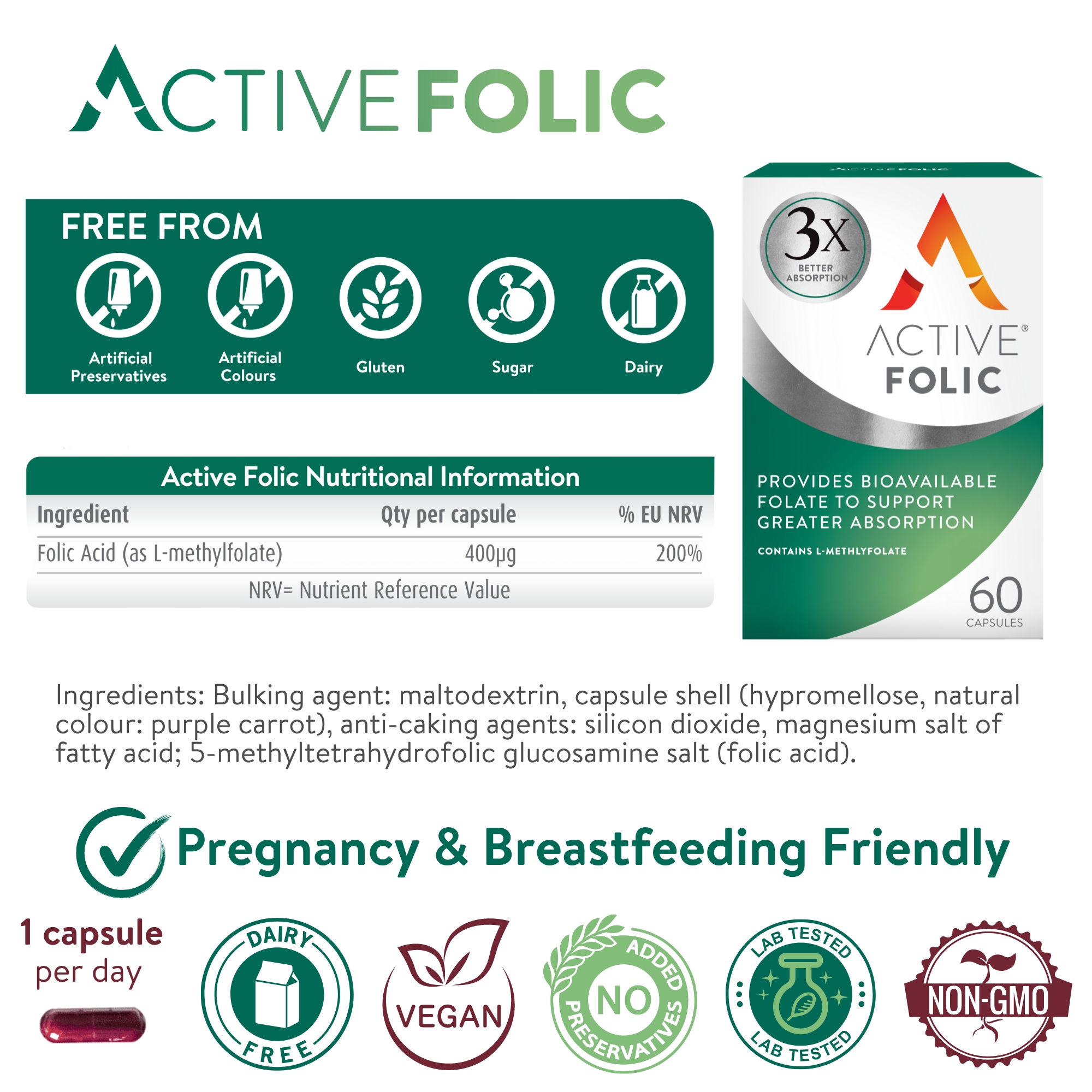 Active Iron