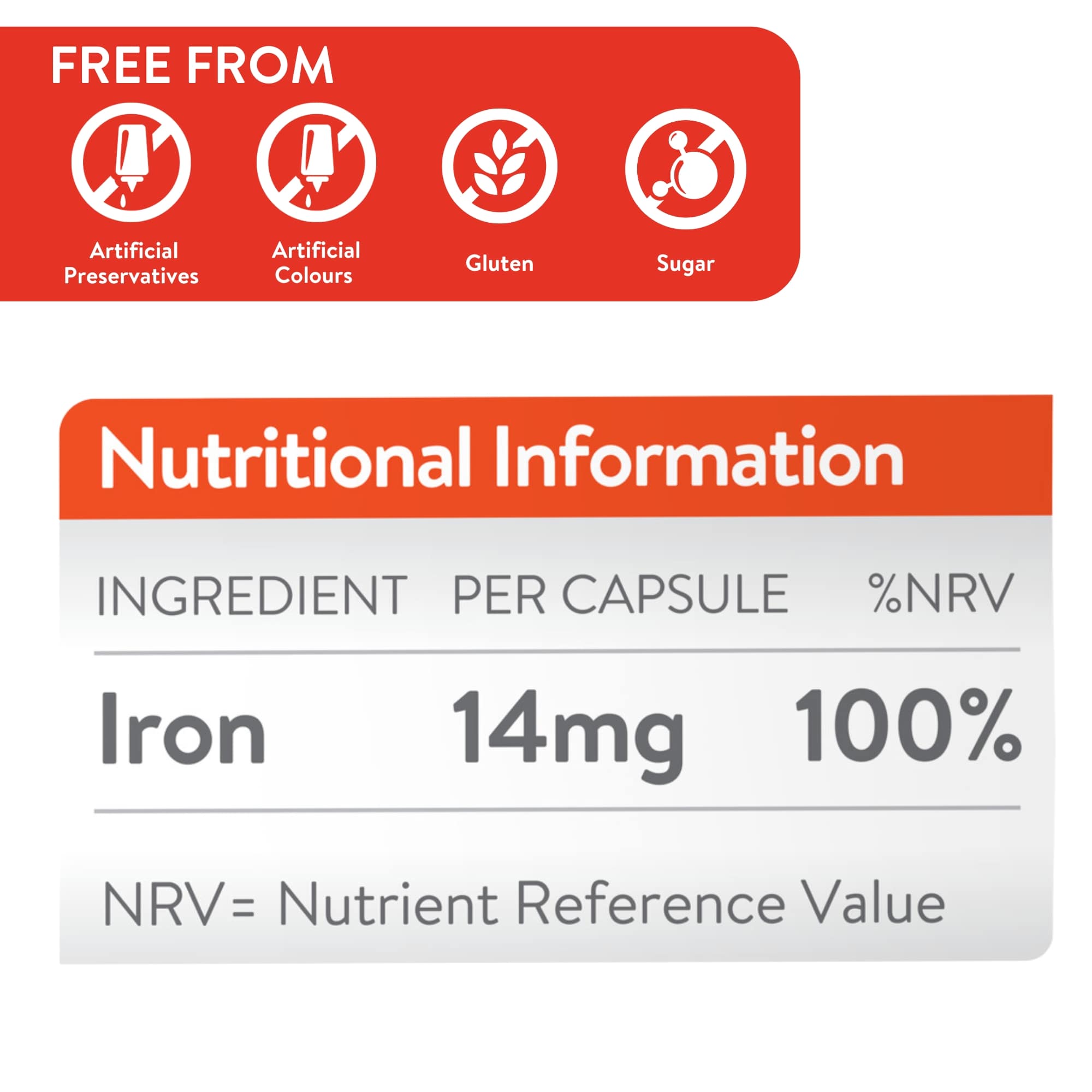 Active Iron