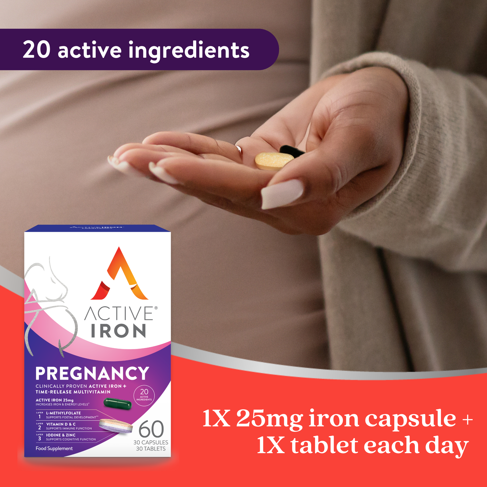 Active Iron