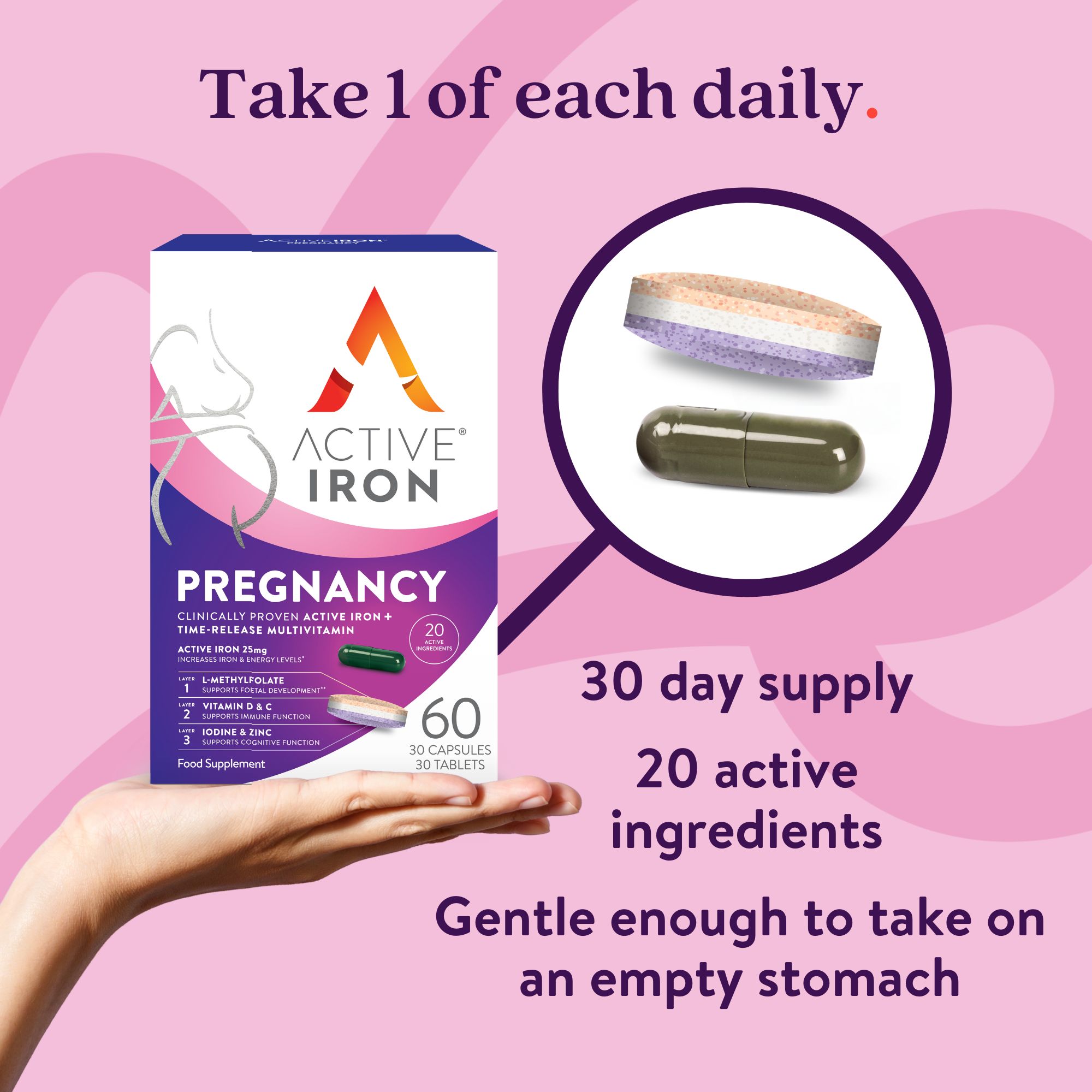 Active Iron
