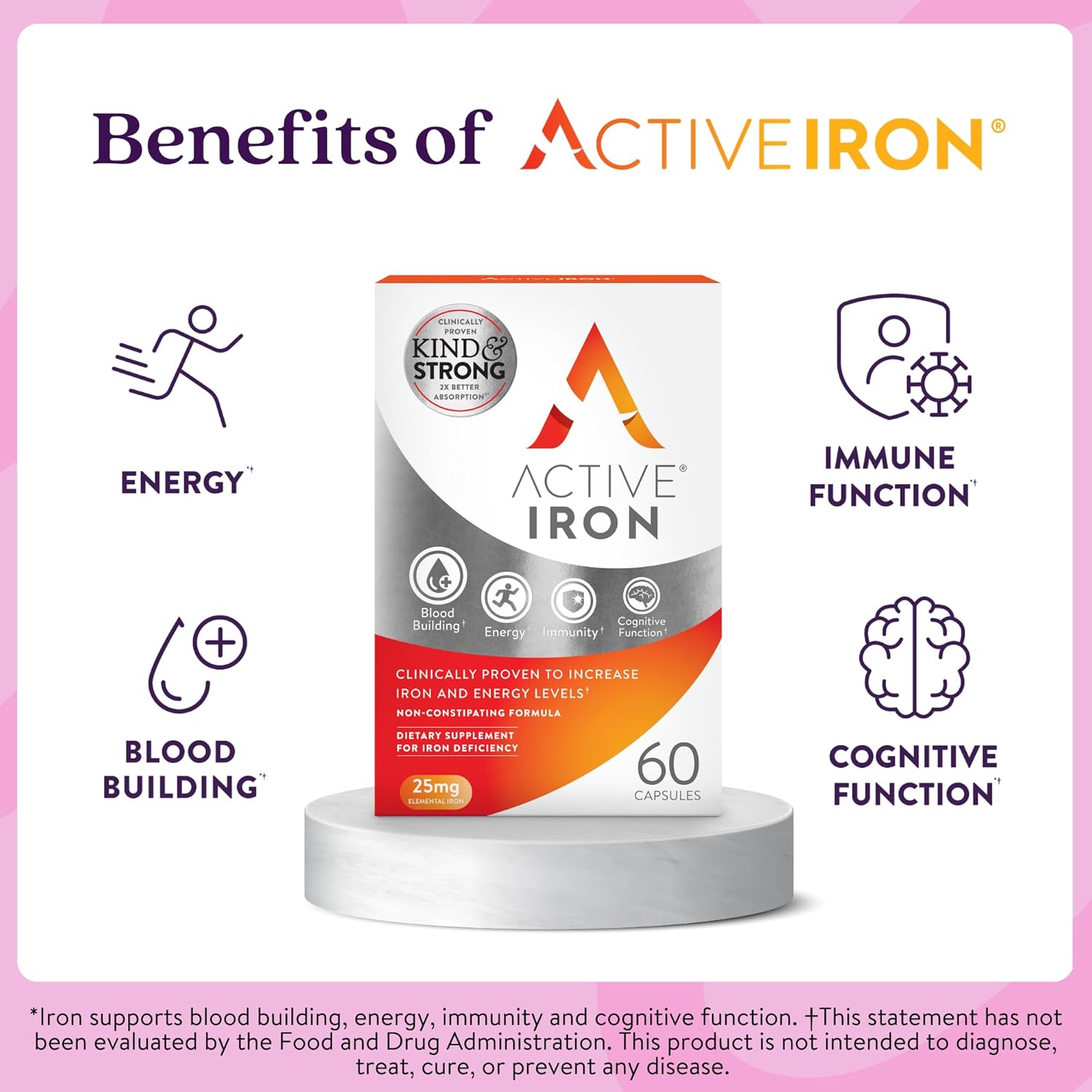 Active Iron