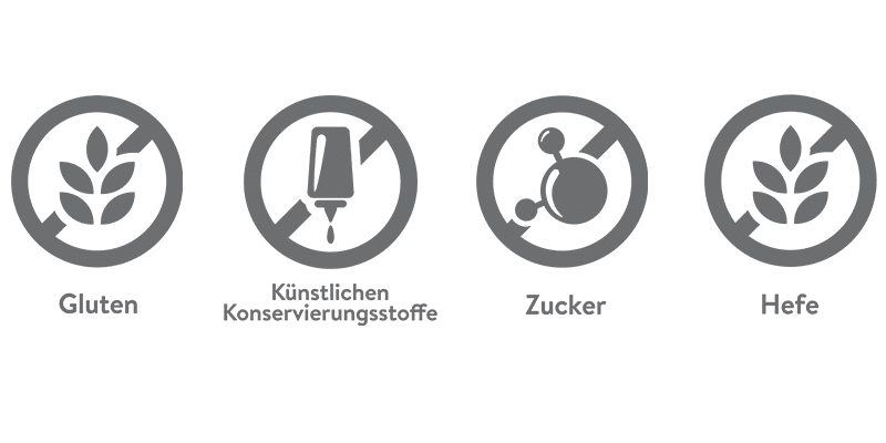 gluten germany