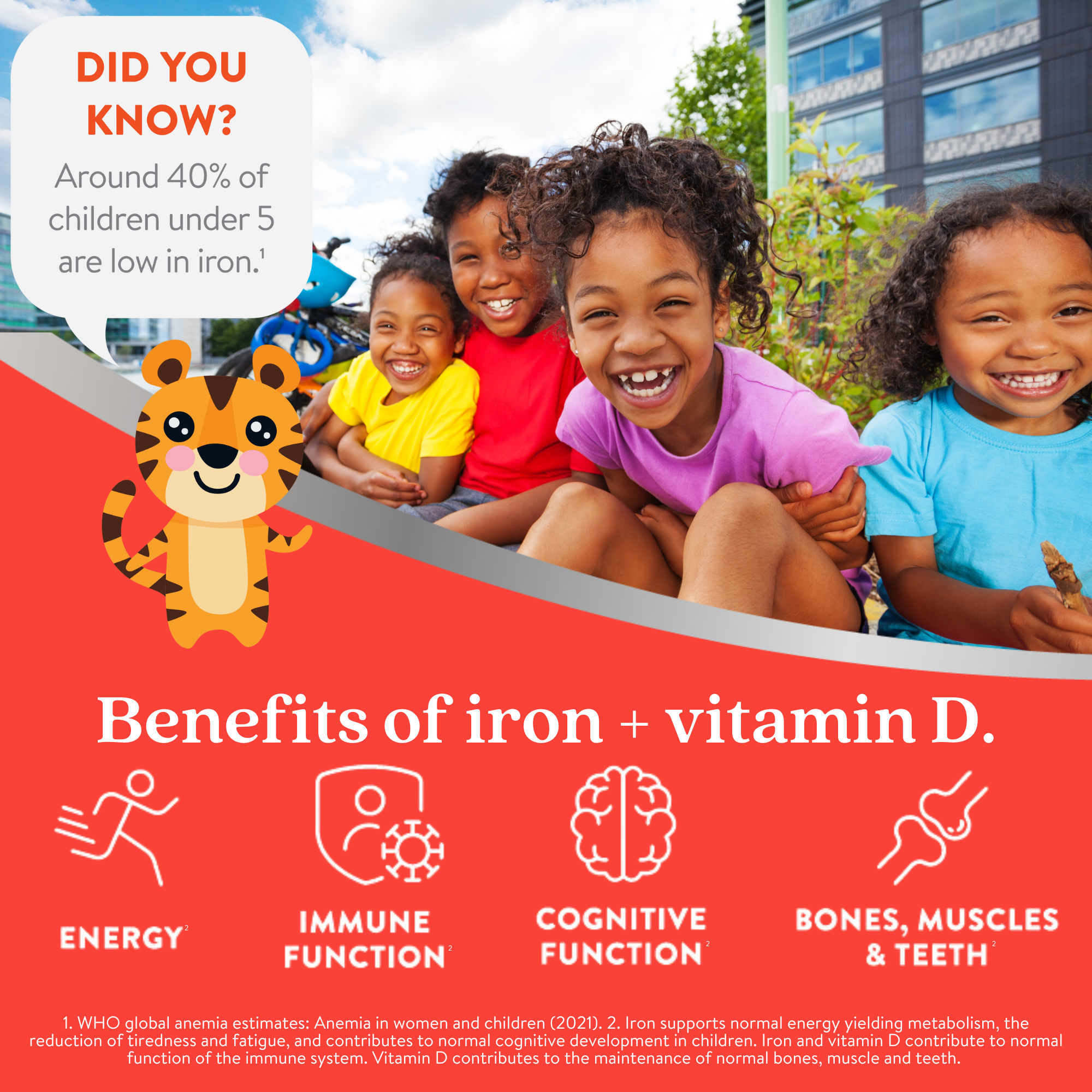 Active Iron
