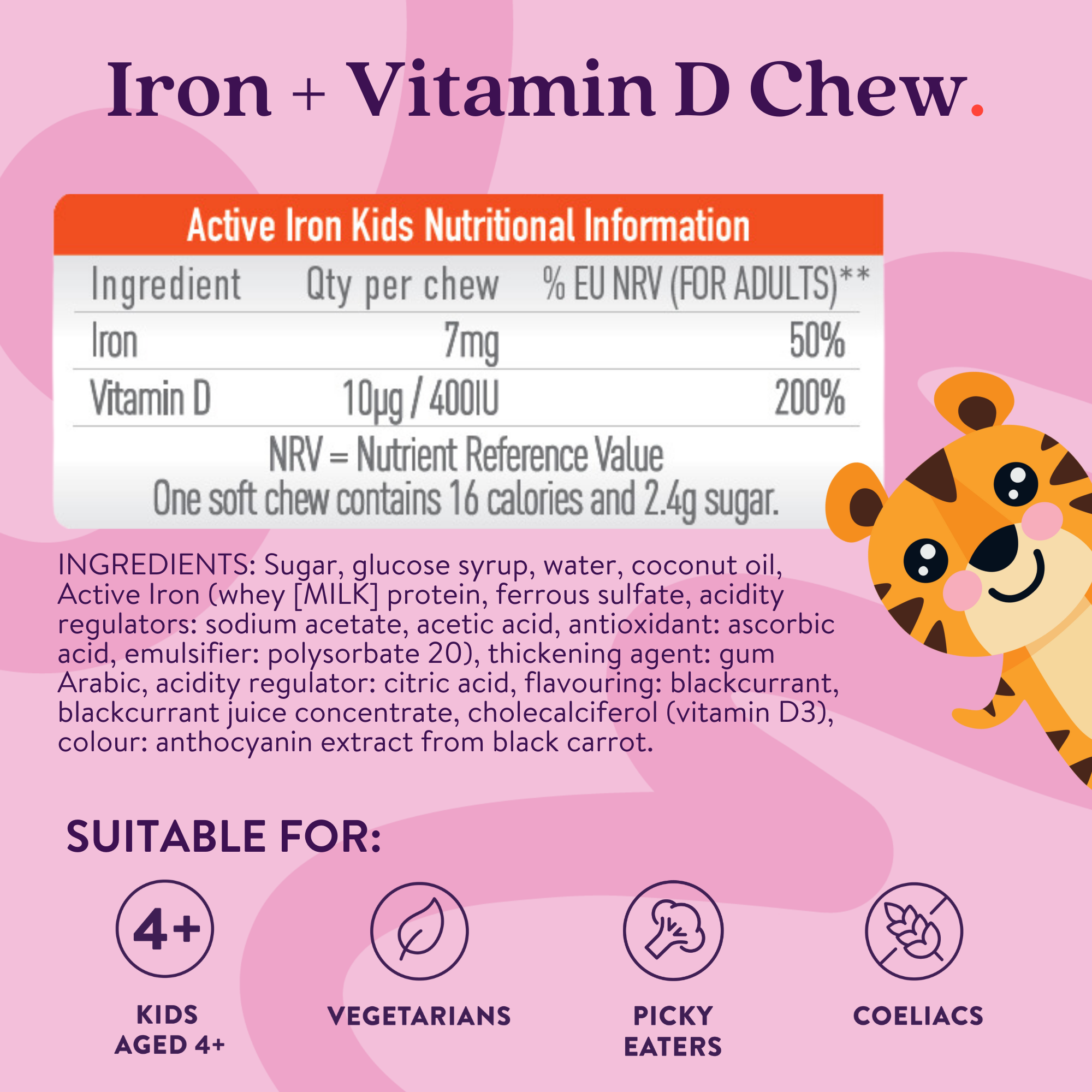 Active Iron
