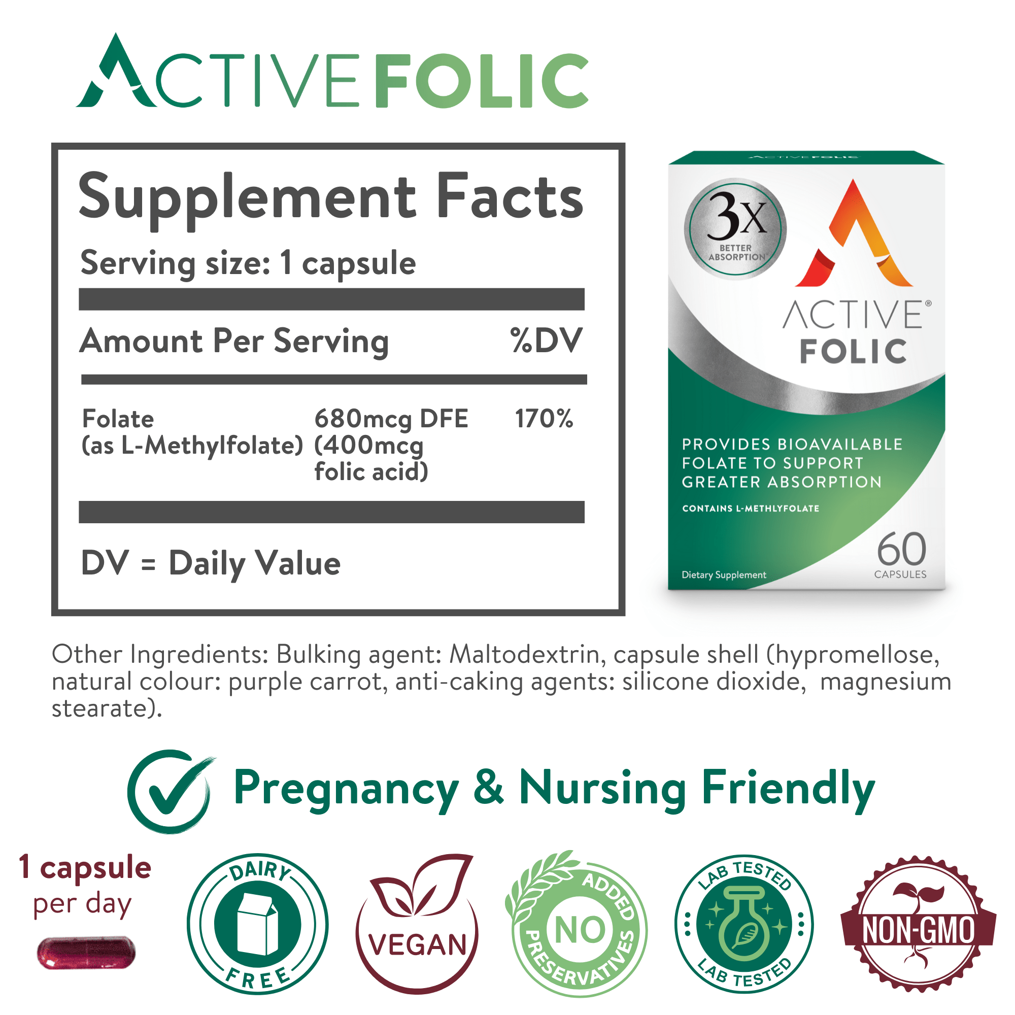 Active Iron