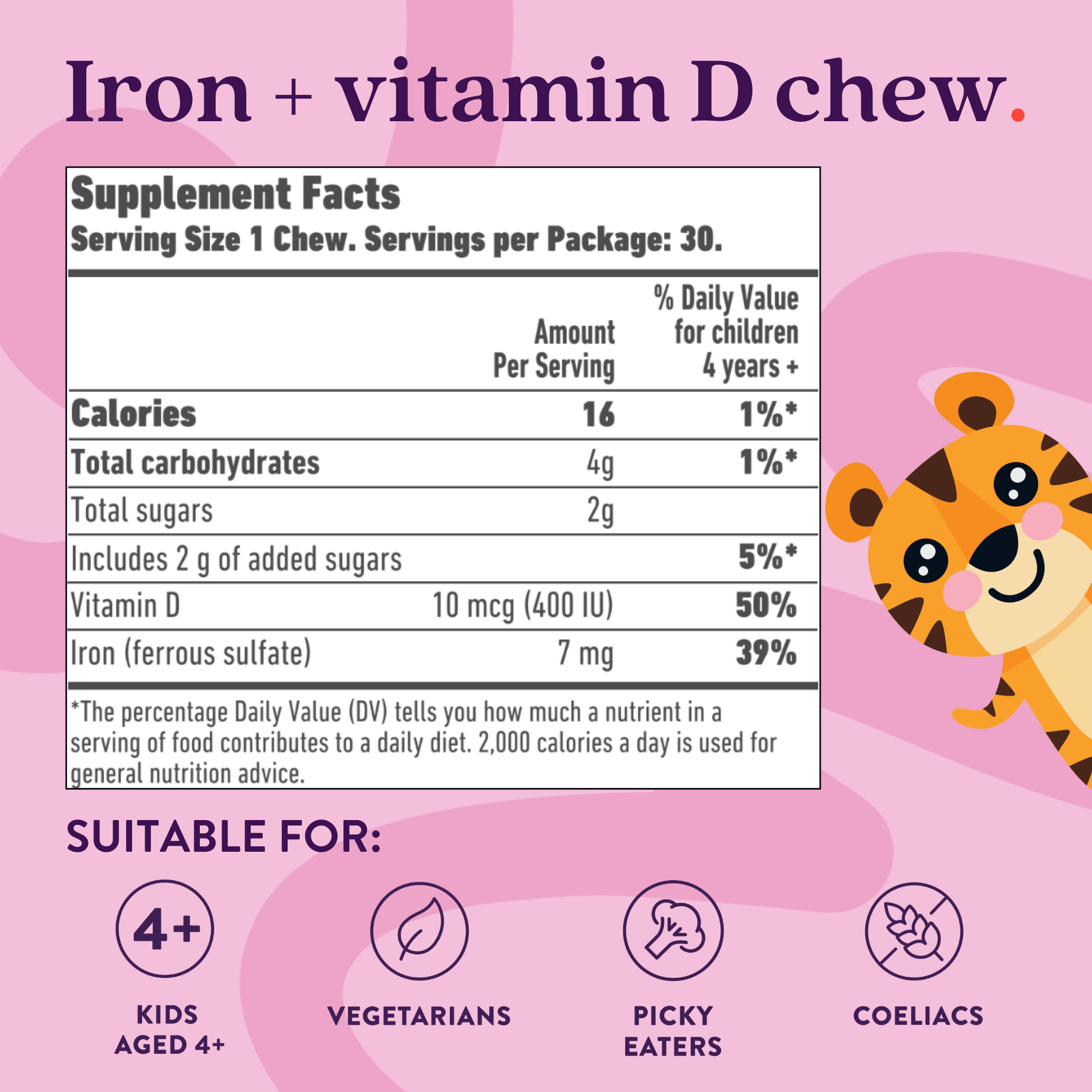 Active Iron
