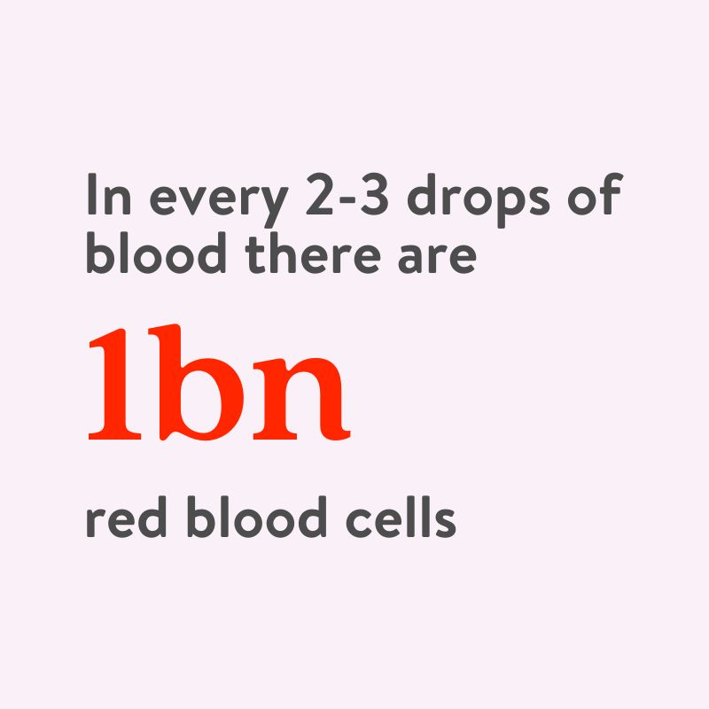 1bn Red Blood Cells